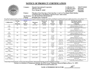 PR CERTIFICATE FL22363 R9 C CAC NI013717.08-R3