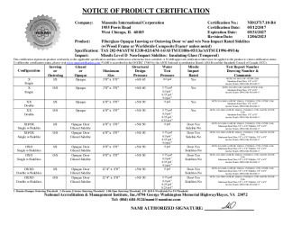 PR CERTIFICATE FL22363 R9 C CAC NI013717.18-R4