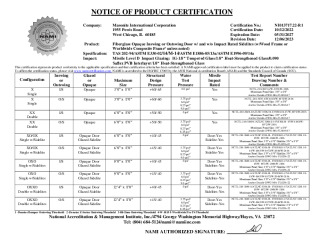 PR CERTIFICATE FL22363 R9 C CAC NI013717.22-R1