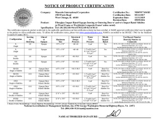 PR CERTIFICATE FL22378 R10 C CAC NI007077.08-R5