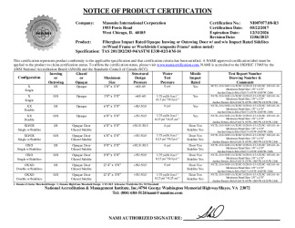 PR CERTIFICATE FL22378 R9 C CAC NI007077.08-R3