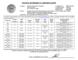 PR CERTIFICATE FL22380 R6 C CAC NI007077.05-R8