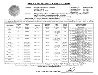 PR CERTIFICATE FL22380 R6 C CAC NI007077.06-R8