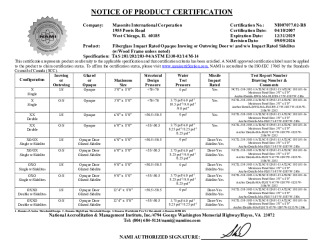 PR CERTIFICATE FL22383 R5 C CAC NI007077.02-R8