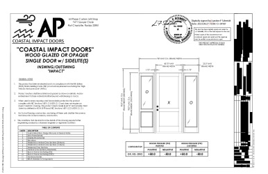 PR Instl Docs FL22393 R3 II (d) Inst 22393.2