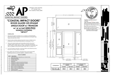 PR Instl Docs FL22393 R3 II (d) Inst 22393.3