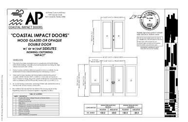 PR Instl Docs FL22393 R3 II (d) Inst 22393.4