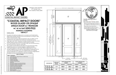 PR Instl Docs FL22393 R3 II (d) Inst 22393.8