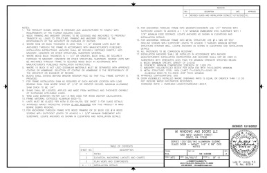 PR Instl Docs FL22401 R5 II 08-03088A