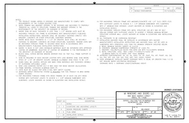PR Instl Docs FL22401 R5 II 08-03231A