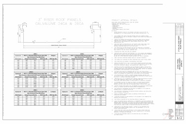 PR INSTL DOCS FL22840 R3 II ALUMFLO - RISER ROOF PANEL (ALUMINUM AND GALVALUME) SHEET S-1.2
