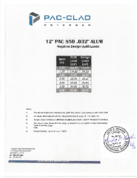 PR INSTL DOCS FL23157 R2 II SS 23157.5 INSTALL DETAILS