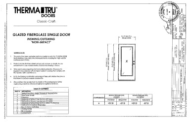 PR Instl Docs FL23955 R3 II (c) Inst 23955.13