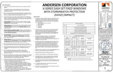 PR Instl Docs FL24174 R6 II AWD146 SS 2022-08-16