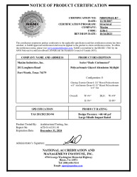 PR CERTIFICATE FL2418 R15 C CAC NI009198.01-R7