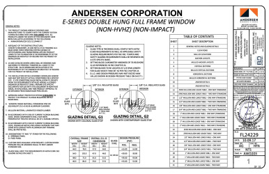 PR Instl Docs FL24229 R6 II AWD203 SS 2023-08-08