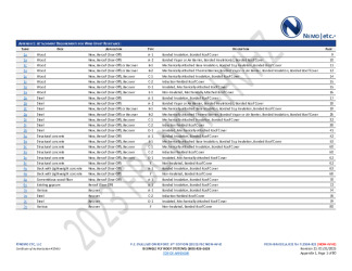 PR Instl Docs FL2534 R21 II 2025 01 31 FINAL A1 PEER-IBR-002.A NON-HVHZ FL2534-R21