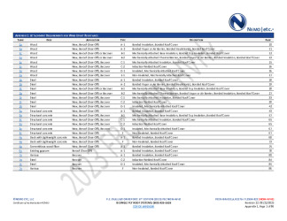 PR INSTL DOCS FL2534 R22 II 2025 08 22 FINAL A1 PEER-IBR-002.A NON-HVHZ FL2534-R22
