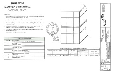PR Instl Docs FL25560 R2 II FL25560.1 - 700SG LMI - 2023 signed
