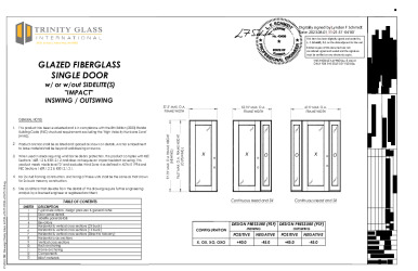 PR Instl Docs FL25575 R5 II (d) Inst 25575.16