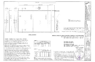 PR Instl Docs FL25673 R10 II SS - Slimpact XL SSG Glass WW (LMI) - DWG W18-27 2023 R1.1