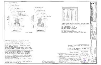 PR Instl Docs FL25673 R9 II SS - Slimpact XIV SSG Glass WW (LMI) - DWG 24-62F 2023