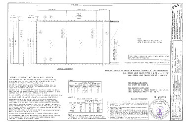 PR Instl Docs FL25673 R9 II SS - Slimpact XL SSG Glass WW (LMI) - DWG W18-27 2023 R1
