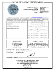 PR CERTIFICATE FL25951 R6 C CAC NI013877.06