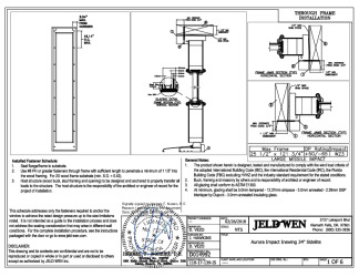 PR INSTL DOCS FL25951 R6 II AURORA FG SL IS IMP WZ3 FBC 25.5X121.75 SS 2018-04-06