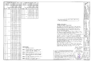 PR Instl Docs FL25959 R5 II SS - MG 1100 SGD (LMI) -DWG 18-06F 2023