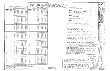 PR INSTL DOCS FL25959 R5 II SS - MG 1100 SGD (SMI) -DWG 18-16F 2023