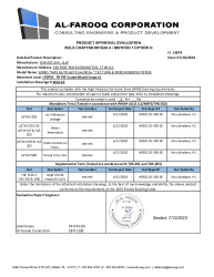 PR TECH DOCS FL26978 R2 AE SS- SERIES AWS 65-70-75-90 TILT AND TURN FIXED  (LMI) - FL PAE 2023