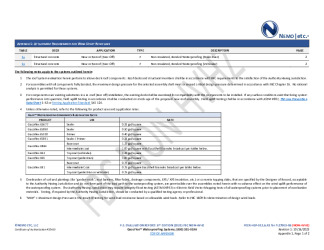 PR Instl Docs FL27003 R6 II 2023 10 16 FINAL A1 PEER-HSP-012.A WTRPFG NON-HVHZ FL27003-R6