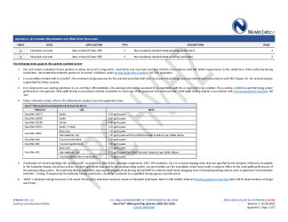 PR Instl Docs FL27003 R6 II 2023 10 16 FINAL A1 PEER-HSP-012.B WTRPFG HVHZ FL27003-R6