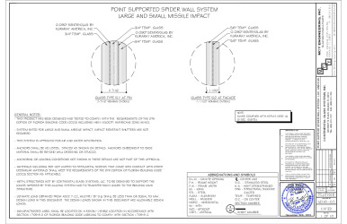 PR INSTL DOCS FL27018 R2 II POINT SUPPORT SPIDER WALL - LMI AND SMI AD18-03 FL27018 REV 12.19.2023 SS