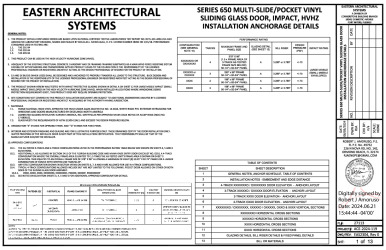PR Instl Docs FL27113 R7 II EAS2304 Series 650 SGD HVHZ