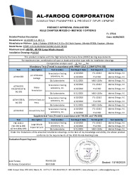 PR TECH DOCS FL27516 R4 AE SS - 120 SGD (LMI) - PAE 2023 R1