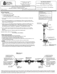 PR Instl Docs FL27657 R2 II Feelsafe Outswing Door 2w Operating 76x99 CCL436-H-611.81 ESP025782P 2183 Unit 5 9-27-2018
