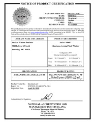 PR CERTIFICATE FL27676 R7 C CAC NI015457.02-R1