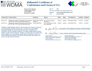 PR CERTIFICATE FL28077 R2 C CAC 436-H-615.75,76 CCL