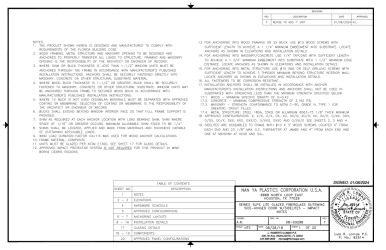 PR Instl Docs FL28093 R10 II 08-03298F