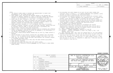 PR Instl Docs FL28093 R11 II 08-03300G