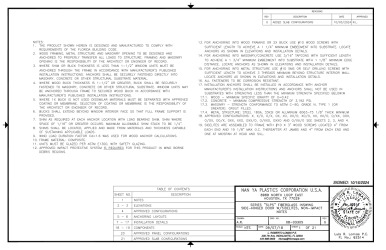 PR Instl Docs FL28093 R11 II 08-03305G