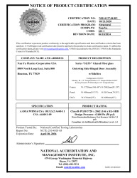 PR CERTIFICATE FL28093 R12 C CAC NI014137.08-R2