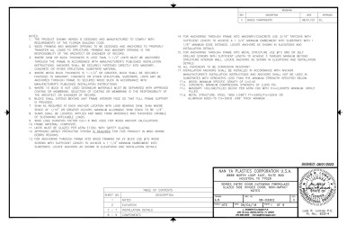 PR Instl Docs FL28093 R8 II 08-03302C