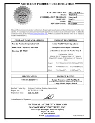 PR CERTIFICATE FL28095 R9 C CAC NI013310.06-R2