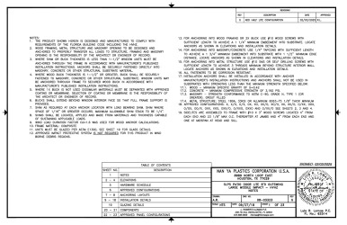 PR Instl Docs FL28095 R9 II 08-03323G