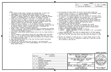 PR Instl Docs FL28095 R9 II 08-03324F