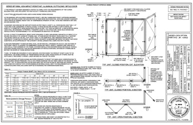 PR Instl Docs FL28684 R7 II 1099FPA-1D-1 - REV D