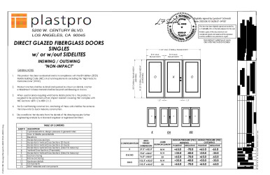 PR Instl Docs FL28685 R3 II (b) Inst 28685.2